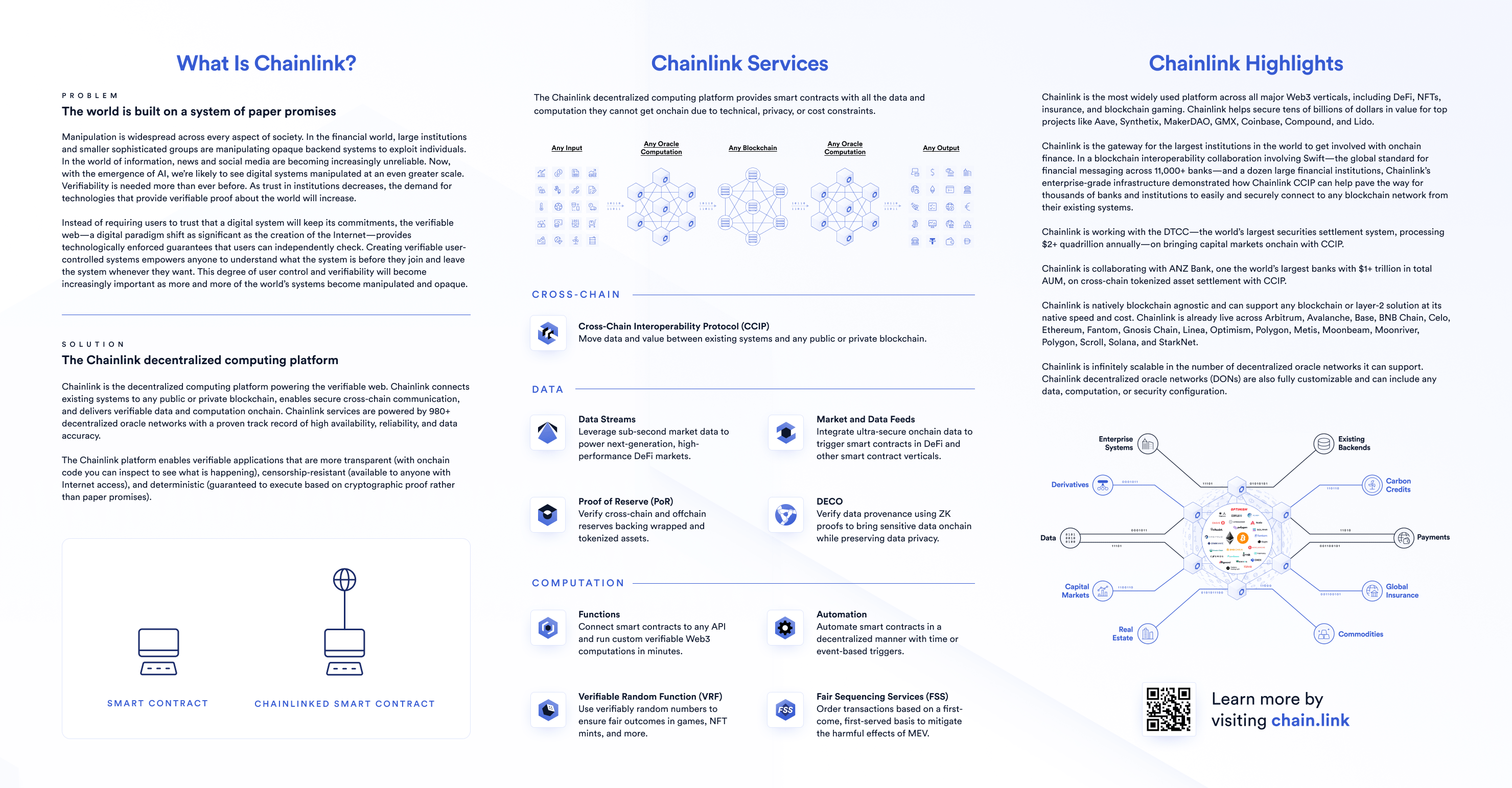 Chainlink Fact Sheet